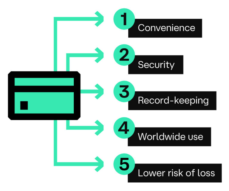 Why It’s Better to be Cashless and Go Digital